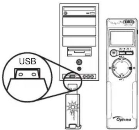 USB Optoma