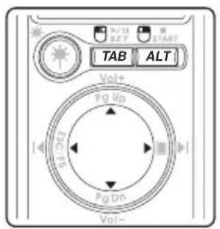 TAB ALT Vol+ Pg Up PcC 15 PgDn Vol-