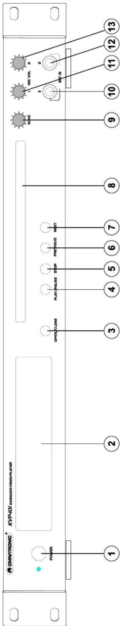 OMNITRONIC KVP-I01 karaoke-video-PLAYER POWER OPEN/CLOSE PLAY/PAUSE STOP PREVIOUS NEXT 1 2 3 4 5 6 7 8 9 10 11 12 13 ECHO MIC VOL 2 MIC IN
