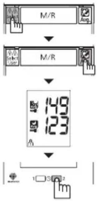 PANASONIC EW3153W - Comparing AM and PM Average Systolic Blood Pressure - 1