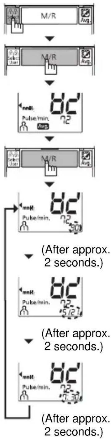 PANASONIC EW3153W - Calling up readings from memory - 1
