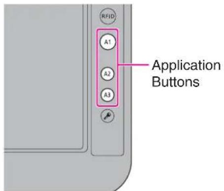 RFID A1 A2 A3 Application Buttons