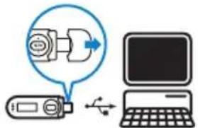 PHILIPS GoGear SA2615 - เซื่อมต่อไปยังพิชี - 1