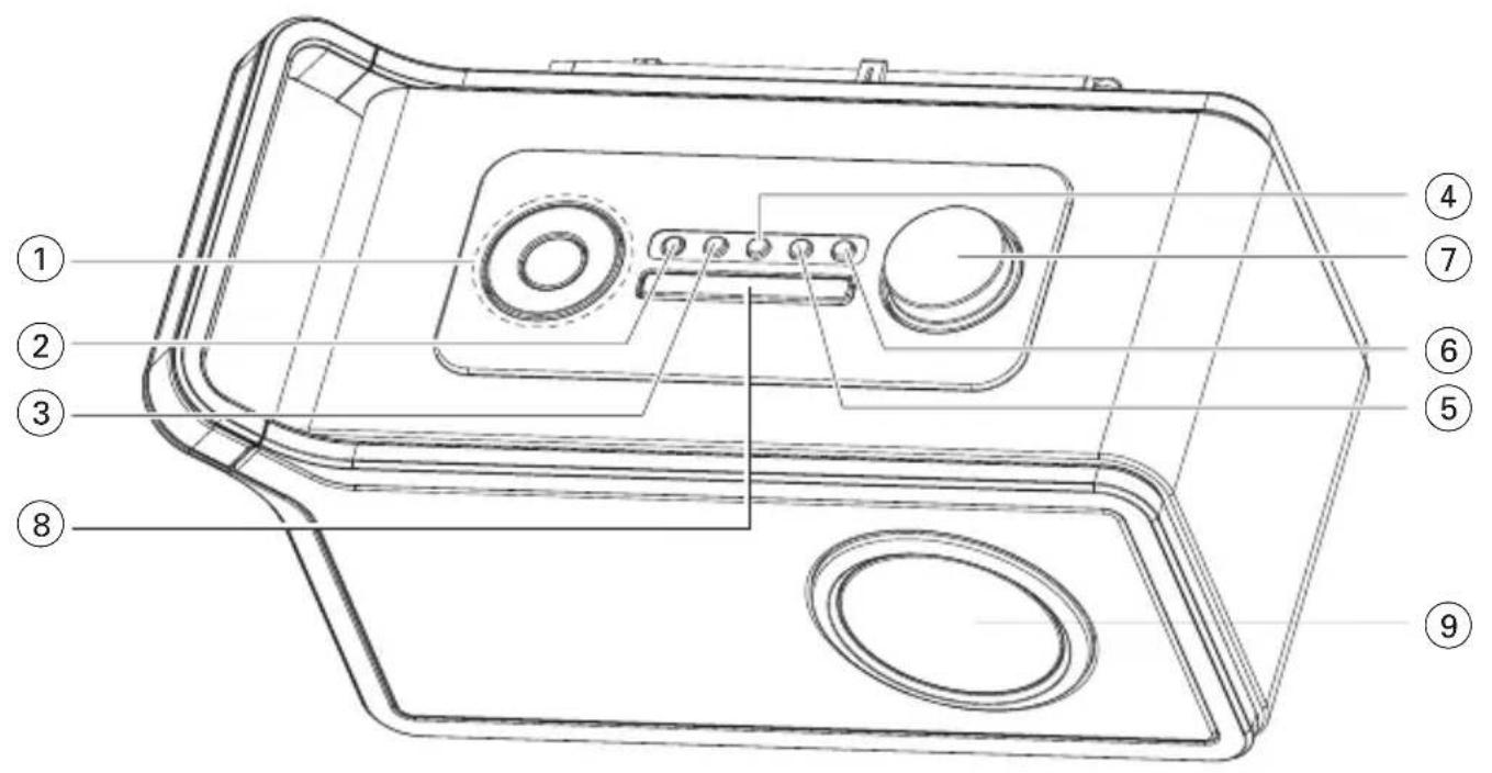 Technical diagram of a device casing with numbered parts for identification