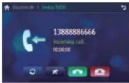 13888886666 Incoming call... 0000.00
