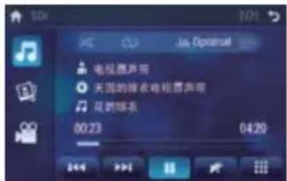 SOD Jia Optomet 电视音乐节 天国的接收电视录音节 花坛快乐 00:23 04:20