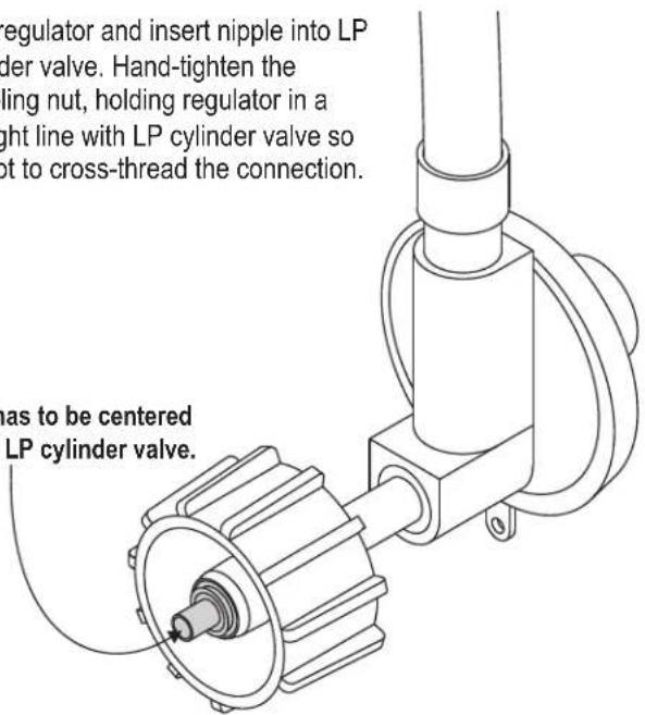 regulator and insert nipple into LP der valve. Hand-tighten the ling nut, holding regulator in a ght line with LP cylinder valve so nt to cross-thread the connection. as to be centered LP cylinder valve.