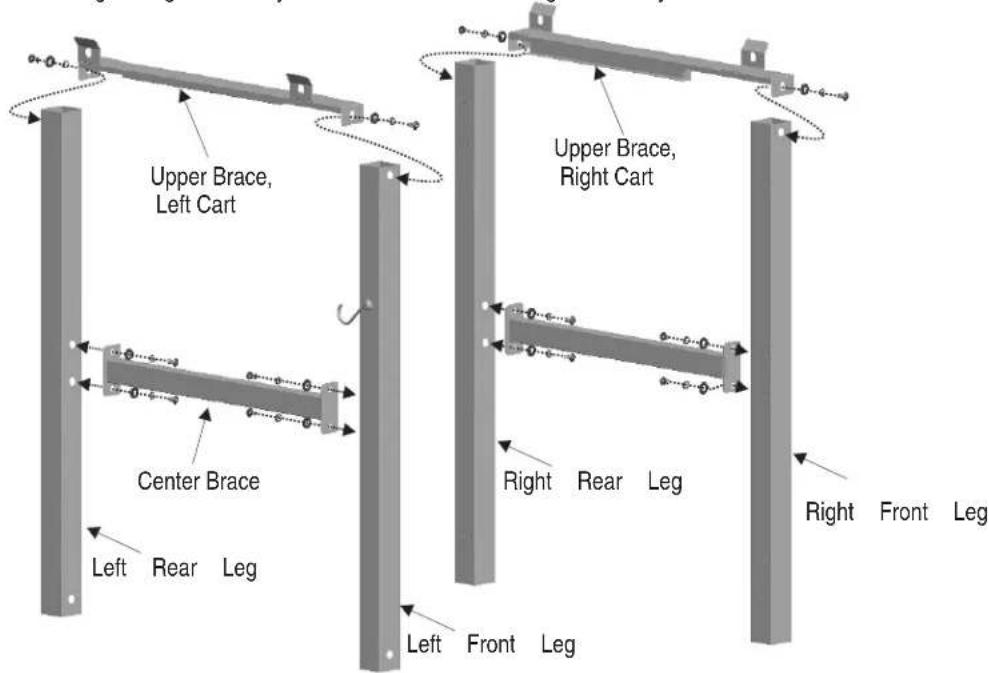 Upper Brace, Left Cart Center Brace Left Rear Leg Upper Brace, Right Cart Right Rear Leg Left Front Leg Right Front Leg