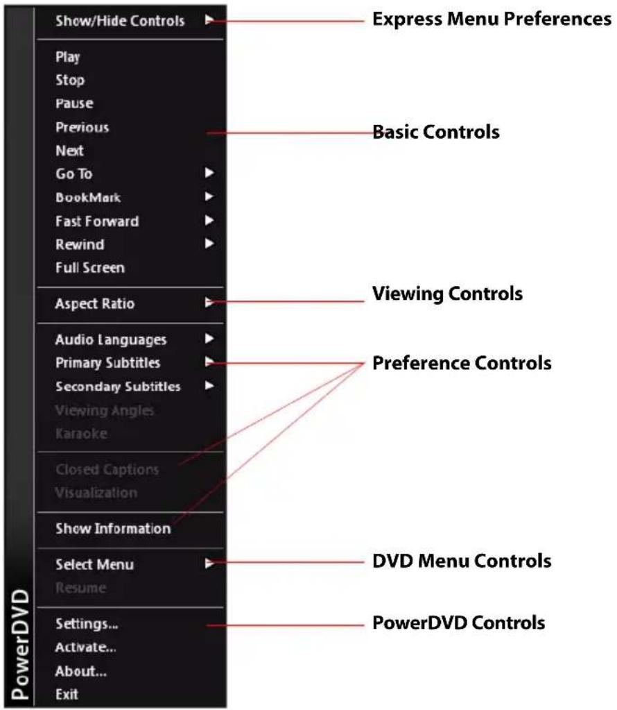 Show/Hide Controls Play Stop Pause Previous Next Go To BookMark Fast Forward Rewind Full Screen Aspect Ratio Audio Languages Primary Subtitles Secondary Subtitles Viewing Angles Karaoke Closed Captions Visualization Show Information Select Menu Resume Settings... Activate... About... Exit Express Menu Preferences Basic Controls Viewing Controls Preference Controls DVD Menu Controls PowerDVD Controls