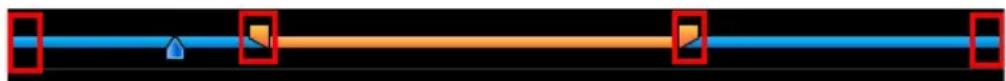 CYBERLINK PowerDirector 8 Deluxe - Keyframe timeline - 1