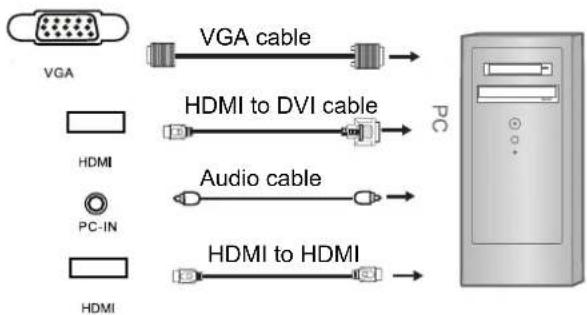 LENCO DVL-2253 - VGA, HDMI PC Connection - 1