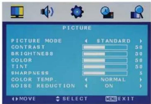 PICTURE PICTURE MODE STANDARD CONTRAST 50 BRIGHTNESS 50 COLOR 50 TINT 50 SHARPNESS 5 COLOR TEMP. NORMAL NOISE REDUCTION ON MOVE SELECT MENU EXIT