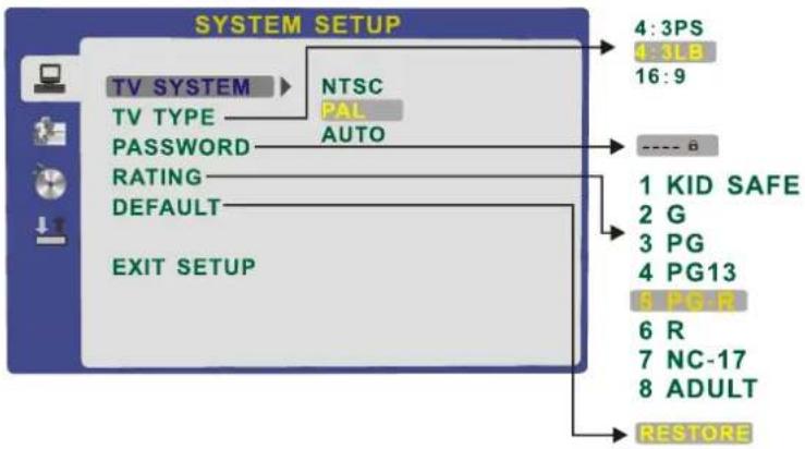 LENCO DVL-2253 - SYSTEM SETUP - 1