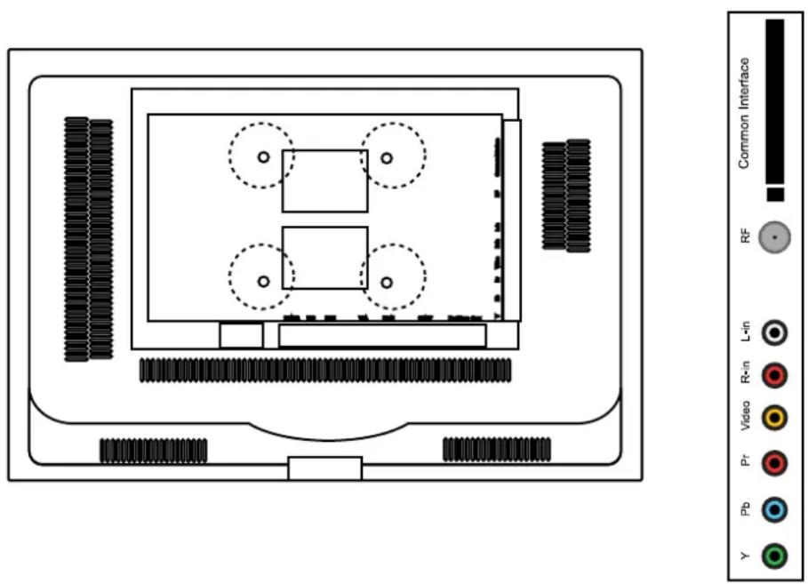 Common Interface RF L-in R-in Pr Pb Y