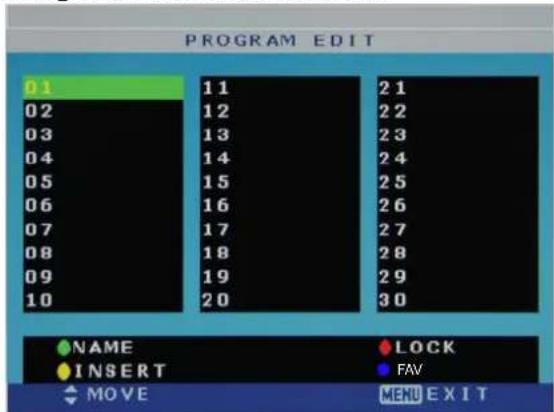 PROGRAM EDIT 01 02 03 04 05 06 07 08 09 10 11 12 13 14 15 16 17 18 19 20 21 22 23 24 25 26 27 28 29 30 NAME INSERT MOVE LOCK FAV MENU EXIT