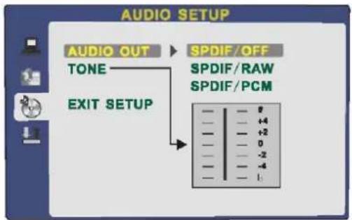 AUDIO SETUP AUDIO OUT TONE EXIT SETUP SPDIF/OFF SPDIF/RAW SPDIF/PCM - - +4 - - +2 - - 0 - - -2 - - -4 - - -1
