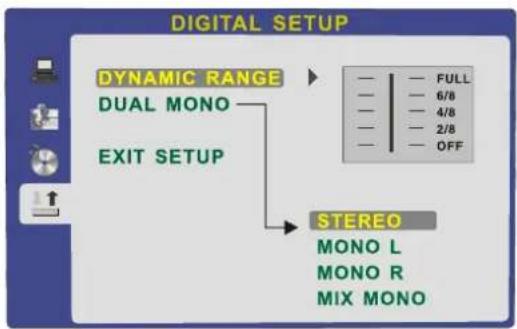 DIGITAL SETUP DYNAMIC RANGE DUAL MONO EXIT SETUP STEREO MONO L MONO R MIX MONO