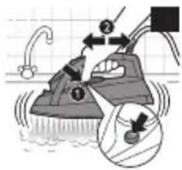 Diagram illustrating a hair ironing process with labeled parts and directional arrows indicating movement or force.
