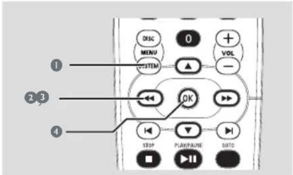 DISC MENU SYSTEM 0 + VOL - 1 2 3 OK 4 STOP PLAYPAUSE SOTO