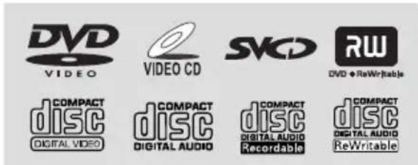 DVD VIDEO VIDEO CD SVD RW DVD ◆ ReWritable COMPACT disc DIGITAL VIDEO COMPACT disc DIGITAL AUDIO COMPACT disc DIGITAL AUDIO Recordable COMPACT disc DIGITAL AUDIO ReWritable
