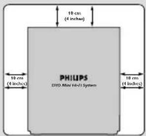 10 cm (4 inches) 10 cm (4 inches) PHILIPS DVD Max Hb-71 System 10 cm (4 inches)