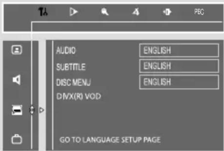 AUDIO SUBTITLE DISC MENU DIVX(R) VOD GO TO LANGUAGE SETUP PAGE
