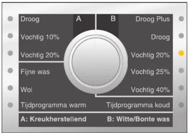 MIELE T 8301 - Programma-einde - 1