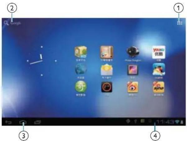 Screenshot of a mobile app home screen with labeled UI elements in Chinese, showing app icons and status bar.