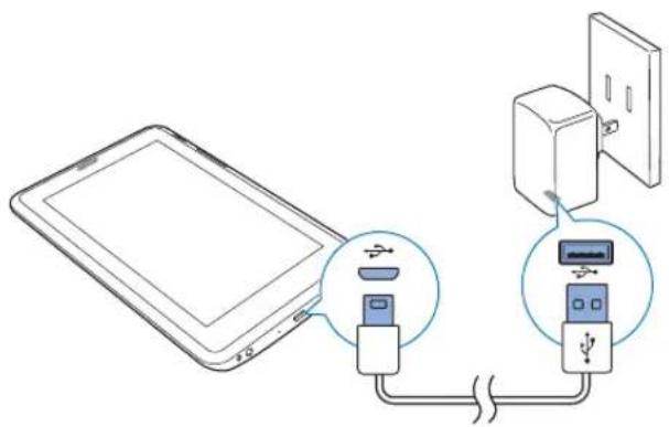 Diagram showing connection between a tablet and a device with USB cable, connected to a separate device via USB cable.