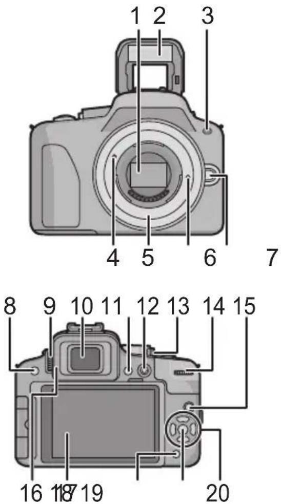 PANASONIC Lumix DMC-G3X - Kamerahus - 1
