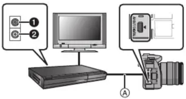 PANASONIC Lumix DMC-G3X - Kopiér det billede, der skal afspilles, ved hjælp af et AV-kabel - 1