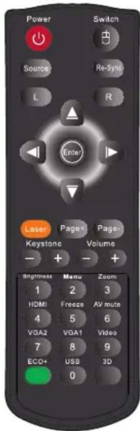 Power Switch Source Re-Sync L R Enter Laser Page- Page- Keystone Volume - + - + Brightness Menu Zoom 1 2 3 HDMI Freeze AV mute 4 5 6 VGA2 VGA1 Video 7 8 9 ECO+ USB 3D 0