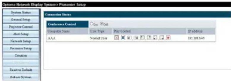 Optoma Network Display System > Presenter Setup System Status General Setup Projection Control Alien Setup Network Setup Pressure Setup Creation Reset to Default Reload Systems Connection Status Conference Control On Off Computer Name User Type Play Control Address AAA Normal User 197.168.646