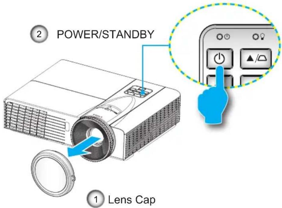 2 POWER/STANDBY 1 Lens Cap