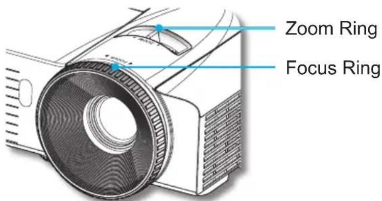 Zoom Ring Focus Ring