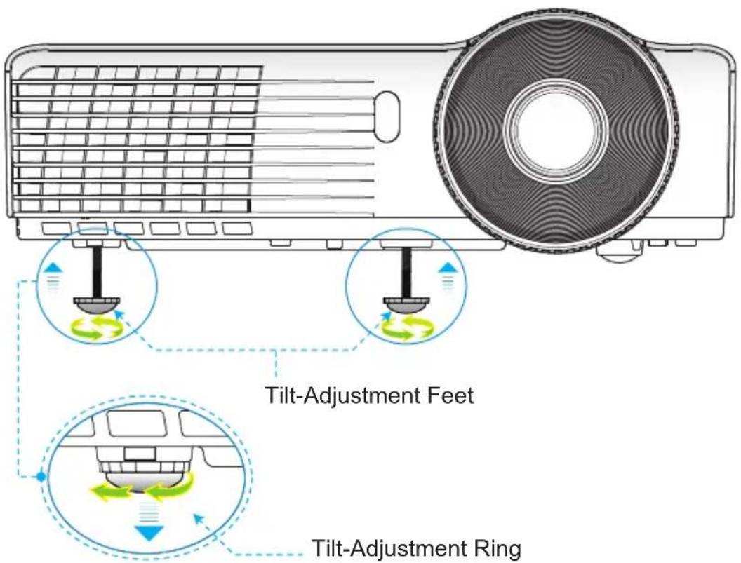 Tilt-Adjustment Feet Tilt-Adjustment Ring