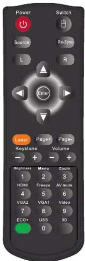 Power Switch Source Re-Sync L R Enter Laser Page+ Page- Keystone Volume - + - + Brightness Menu Zoom 1 2 3 HDMI Freeze AV mute 4 5 6 VGA2 VGA1 Video 7 8 9 ECO+ USB 3D 0