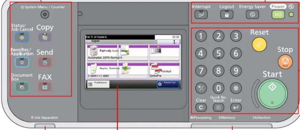 System Menu / Counter Status/ Job Cancel Copy Favorites / Application Send Document Box FAX Job Separator Kart til at kopere. Kapi Koper Papivalg Zoom Tailored Automatisk 100% Normal 0 Dupka Kumbner Sorter/ 1-sidet>>1-sidet SorterFra Funktioner Favorite Interrupt Logout Energy Saver Power 1 2 3 Reset 4 5 6 Stop 7 8 9 Start */ Clear Quick No Search Enter C Processing Memory Attention