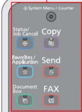 System Menu / Counter Status/ Job Cancel Copy Favorites / Application Send Document Box FAX