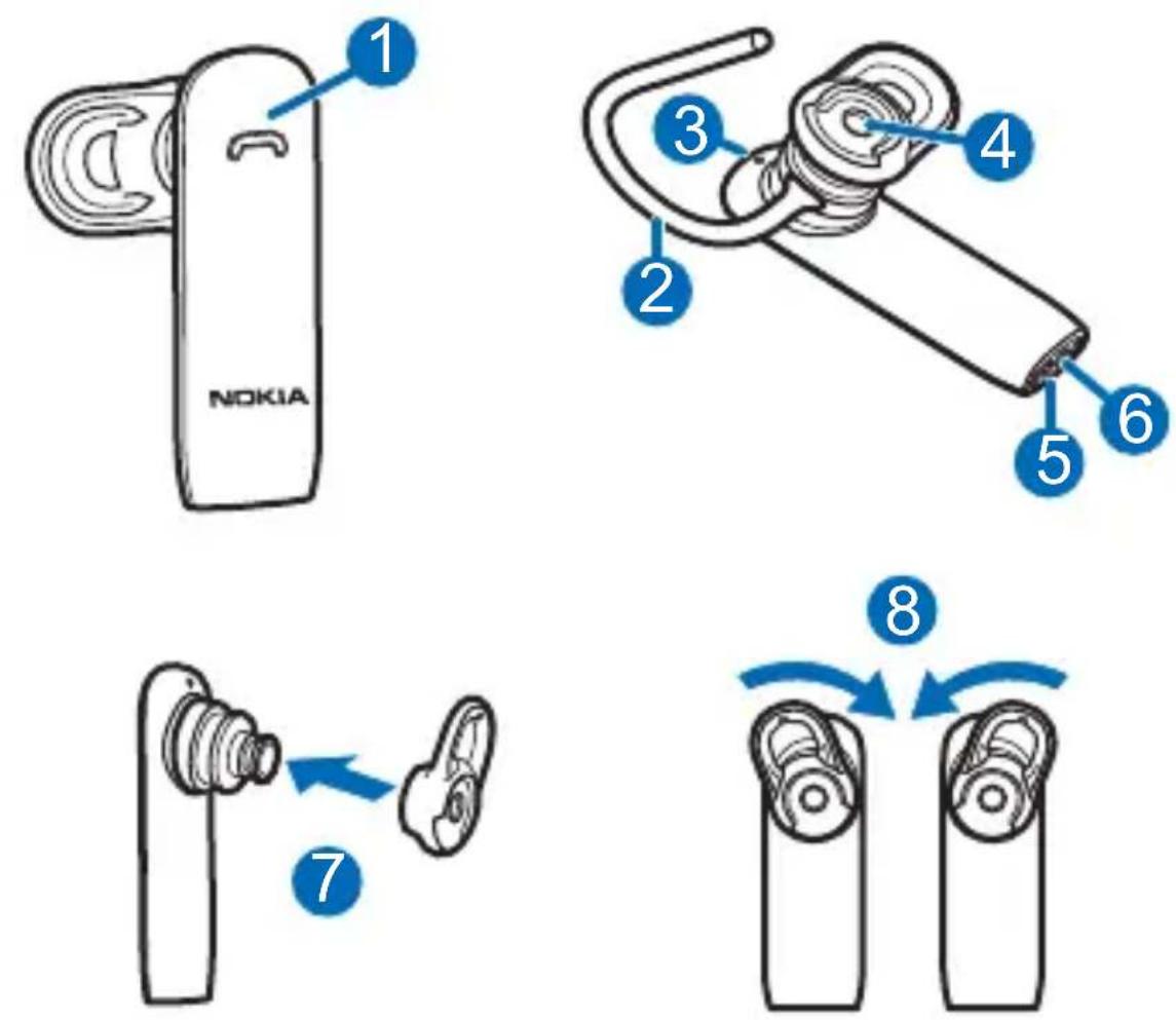 NOKIA BH-217 - Nokia Bluetooth Headset BH-217 - 1