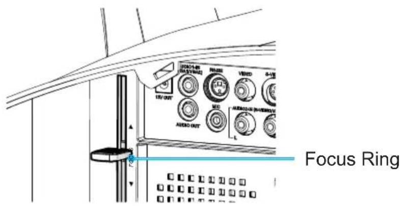INDICLAB MAX/RWD RANGE VEGET 8-10 15/OUT MO AVGND OUT AVGND INVERGND L Focus Ring