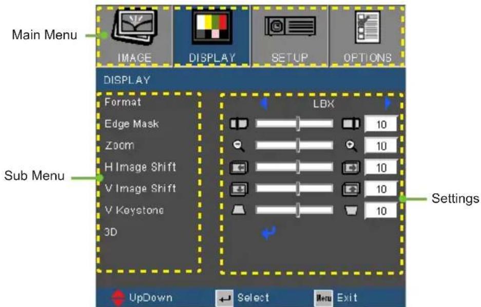 Main Menu IMAGE DISPLAY SETUP OPTIONS DISPLAY Format Edge Mask Zoom H Image Shift V Image Shift V Keystone 3D LBX 10 10 10 10 10 Settings UpDown Select Menu Exit