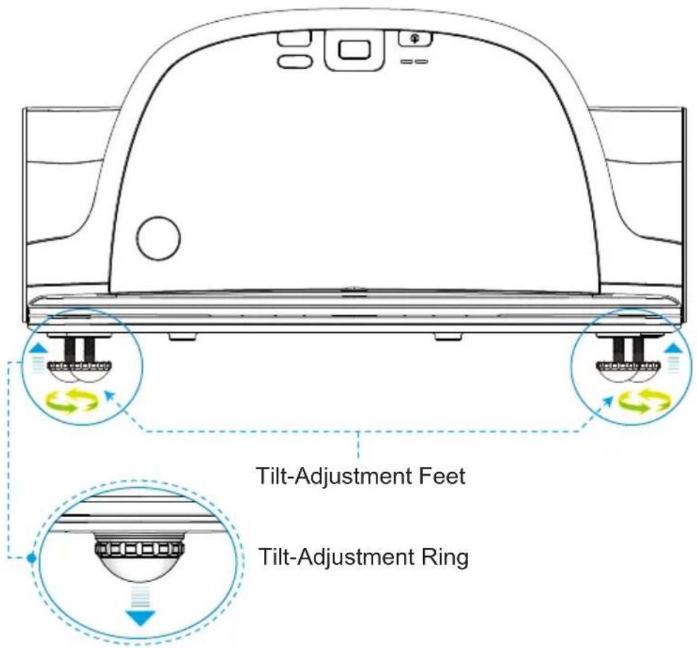 Tilt-Adjustment Feet Tilt-Adjustment Ring