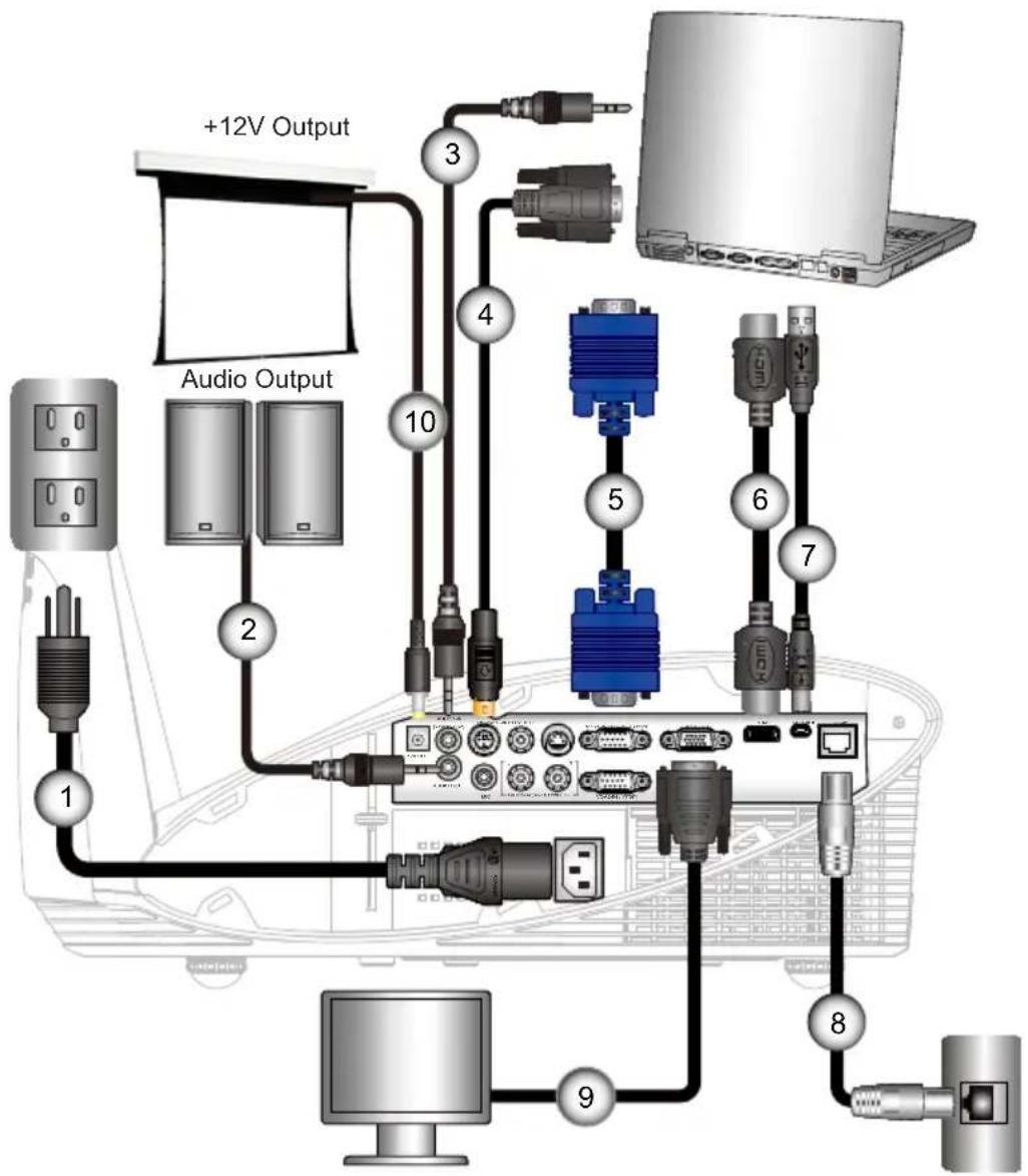 OPTOMA TX565UT-3D - - Procedure for Removing and Attaching the Cable Cover: - 1