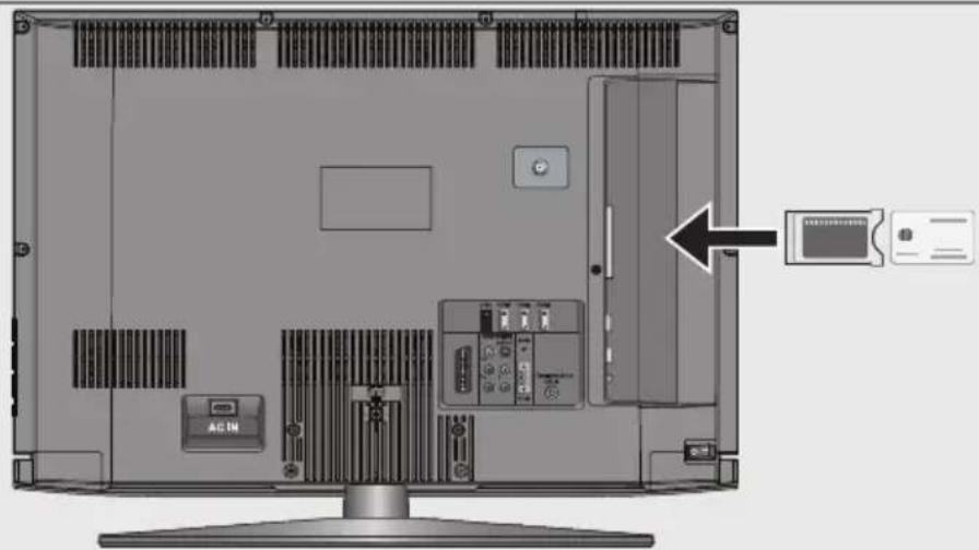 GRUNDIG 26 VLC 9201 BG - OPERATION WITH A COMMON INTERFACE - 1