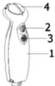 1 2 3 4