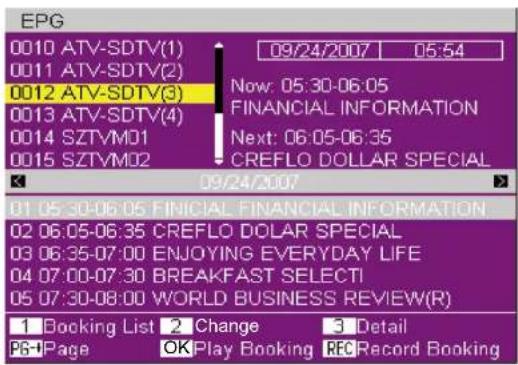 EPG 0010 ATV-SDTV(1) 09/24/2007 05:54 0011 ATV-SDTV(2) 0012 ATV-SDTV(3) Now: 05:30-06:05 0013 ATV-SDTV(4) FINANCIAL INFORMATION 0014 SZTVM01 Next: 06:05-06:35 0015 SZTVM02 CREFLO DOLLAR SPECIAL 09/24/2007 01 05:30-06:05 FINICIAL FINANCIAL INFORMATION 02 06:05-06:35 CREFLO DOLAR SPECIAL 03 06:35-07:0…