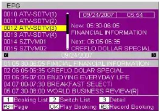 EPG 0010 ATV-SDTV(1) 0011 ATV-SDTV(2) 0012 ATV-SDTV(3) 0013 ATV-SDTV(4) 0014 SZTVM01 0015 SZTVM02 09/24/2007 05:54 Now: 05:30-06:05 FINANCIAL INFORMATION Next: 06:05-06:36 CREFLO DOLLAR SPECIAL 09/24/2007 01 06 30-08:05 FINICIAL FINANCIAL INFORMATION 02 06 05-06:35 CREFLO DOLAR SPECIAL 03 06 35-07:00 ENJOYING EVERYDAY LIFE 04 07.00-07:30 BREAKFAST SELECTI 05 07 30-08:00 WORLD BUSINESS REVIEW(R) 1 Booking List 2 Switch List 3 Detail PS+Page OKPlay Booking RECRecord Booking