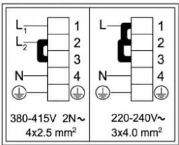 L₁ L₂ N 380-415V 2N~ 4x2.5 mm² L L₁ L₂ L₃ N 4 220-240V~ 3x4.0 mm²