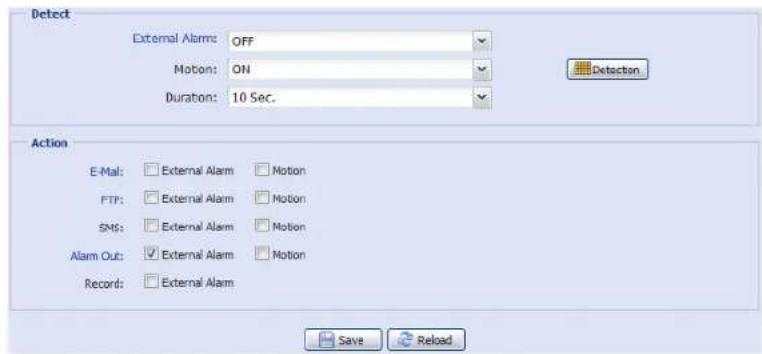 Detect External Alarms: OFF Motion: ON Duration: 10 Sec. Detacton Action E-Mail: External Alarm Motion FTP: External Alarm Motion SMS: External Alarm Motion Alarm Out: External Alarm Motion Record: External Alarm Save Reload
